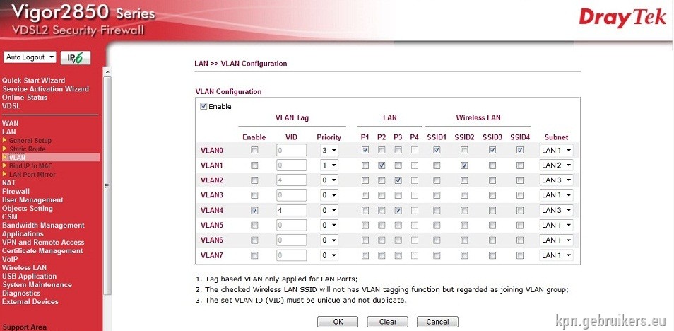 vlan_intern.jpg