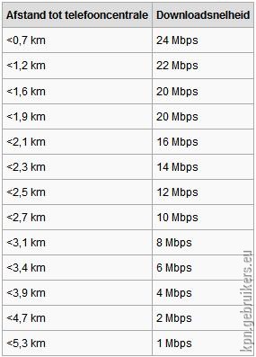 adsl.jpg